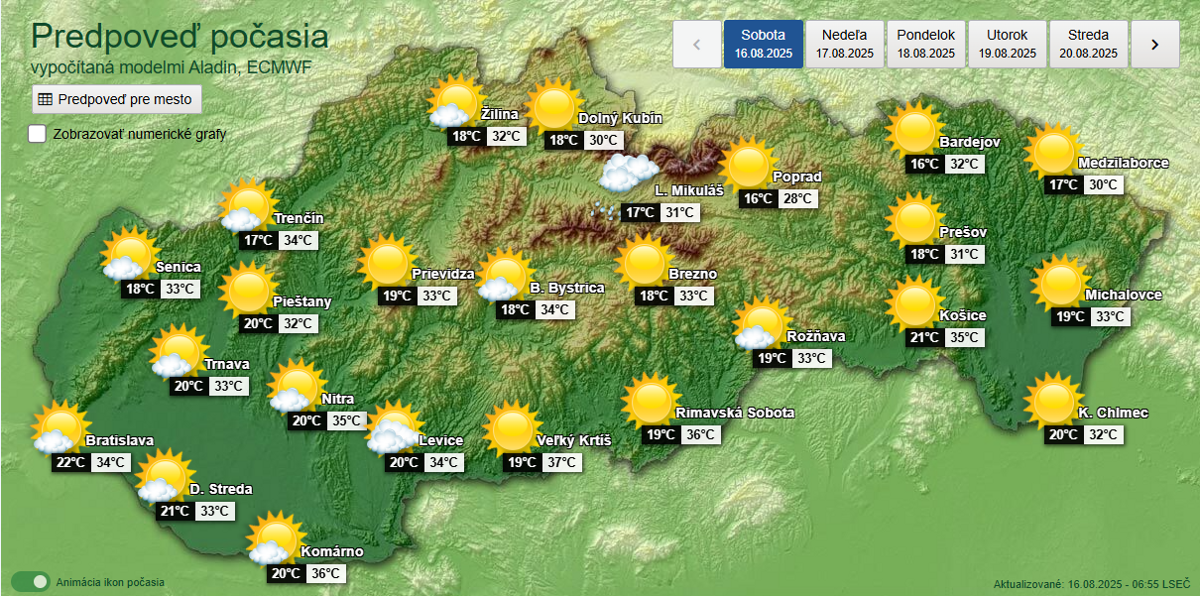 Mimoriadne horuce pocasie pokracuje teploty 37C