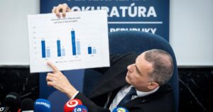 Zilinkov nahvrh na boj proti danovym podvodom skoncill v kosi