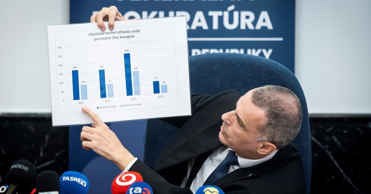 Zilinkov nahvrh na boj proti danovym podvodom skoncill v kosi
